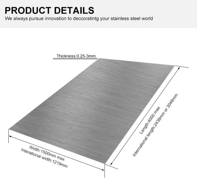 Stainless Steel Coil